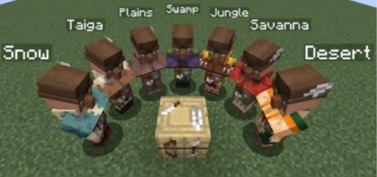 Minecraft Dungeons Villager Traditions ArchVillager Medium