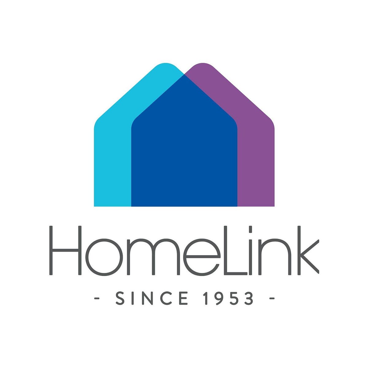 HomeLink The Pioneering Home Exchange Network Since 1953 Homelink