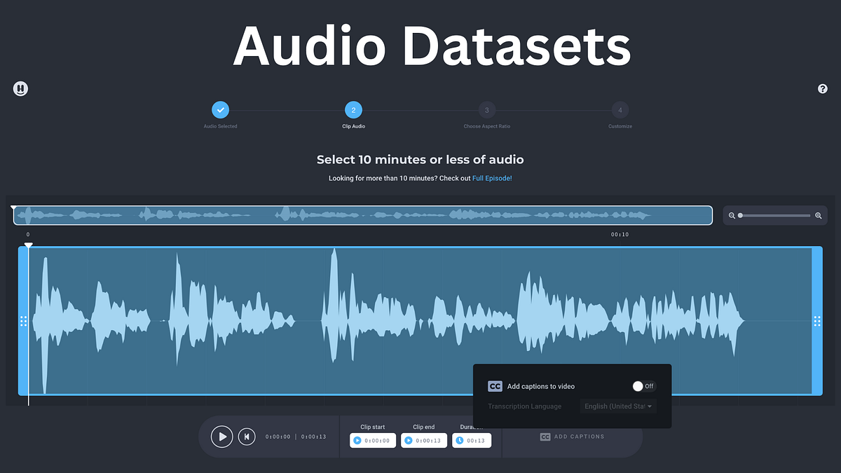 What is the definition of Audio Datasets? by Globose Technology Solutions Medium