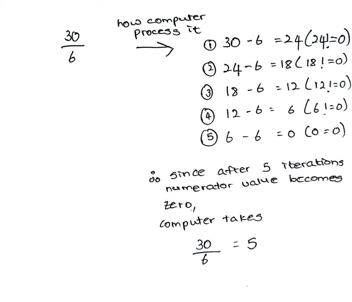 Why division by Zero is not Infinity | by ashen niroshan | Medium
