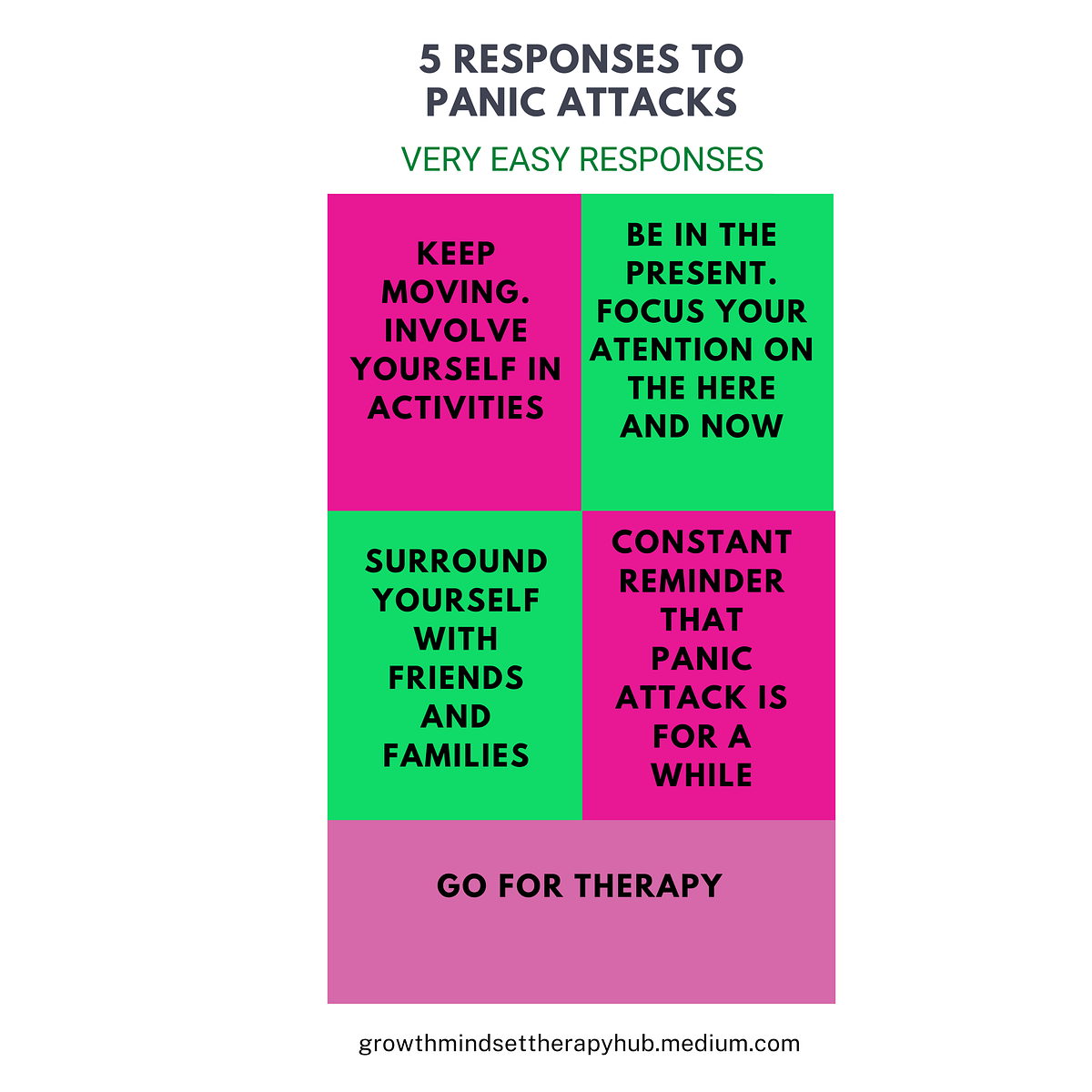 A realistic guide to managing a panic attack | by Growth Mindset ...