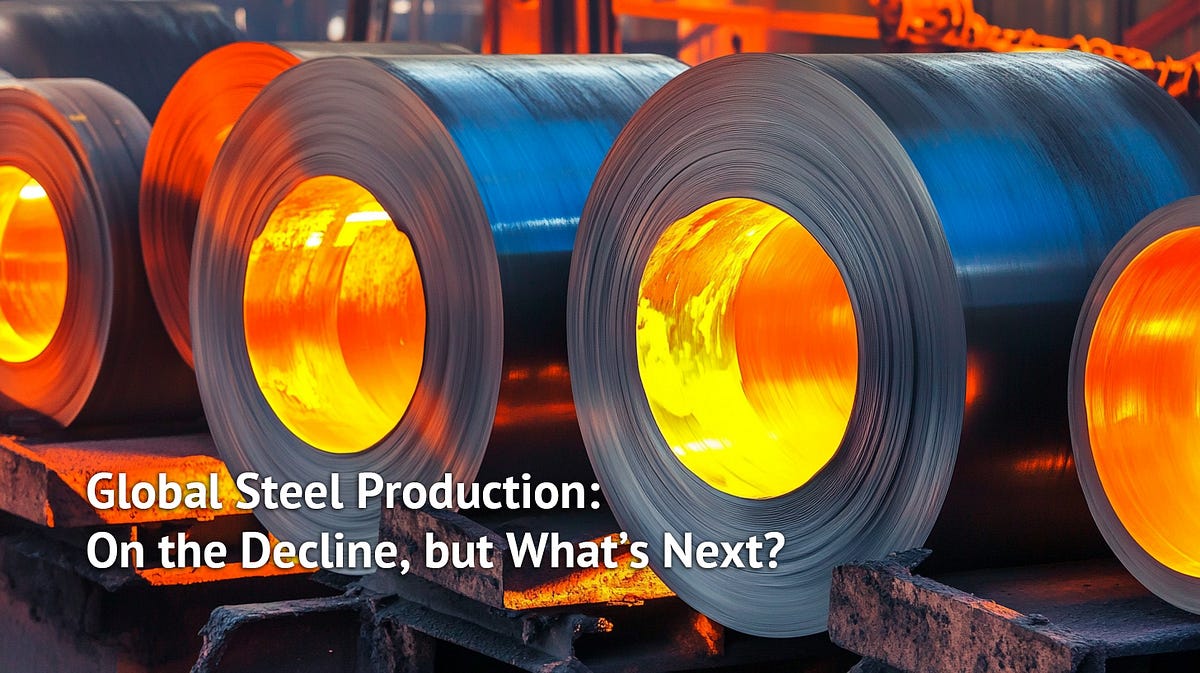 Global Steel Production August Slump and What It Means for Investors