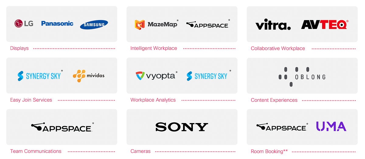 ex Certifications — The Gold Standard for Video Conference