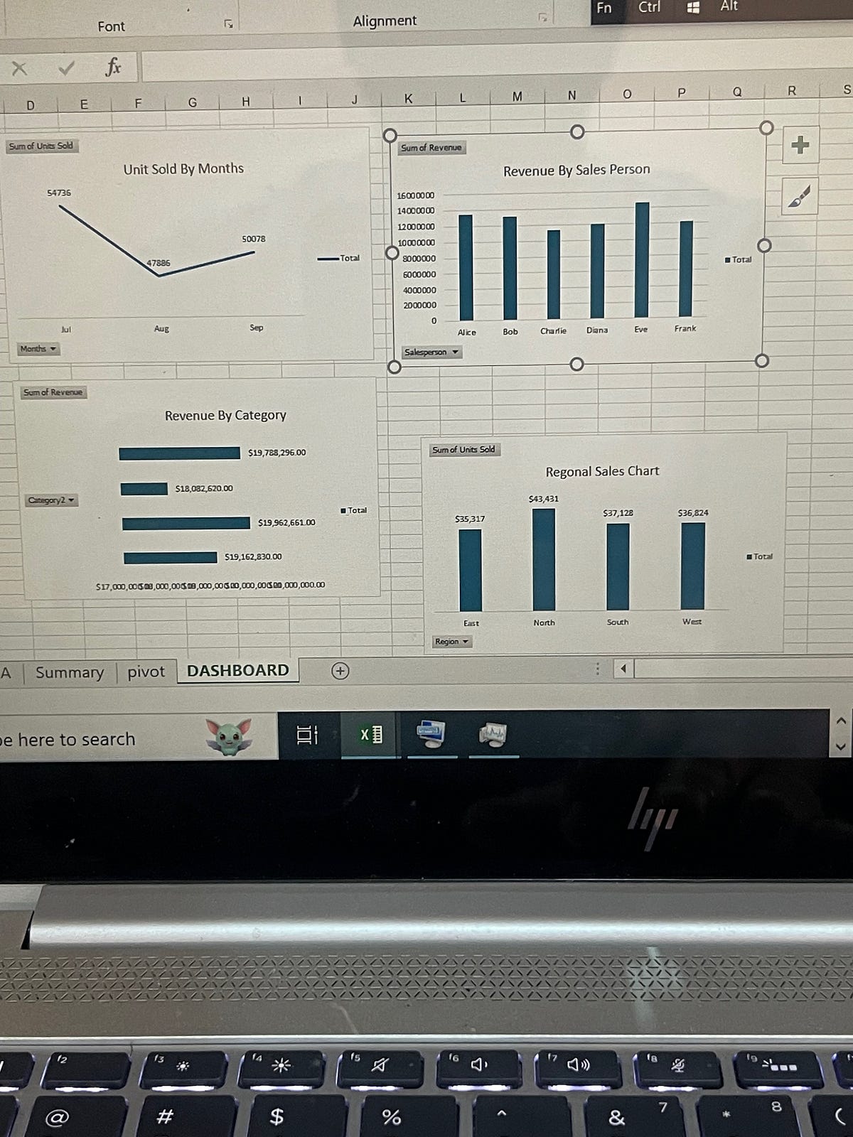 Excel Data Analysis Project by Igbokwe Dickson Nov, 2024 Medium