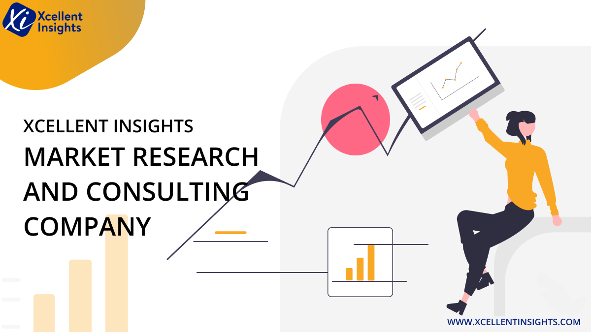 Global Endotoxin Retentive Filter Market To Experience A Significant Revenue CAGR From 2023 To 2032