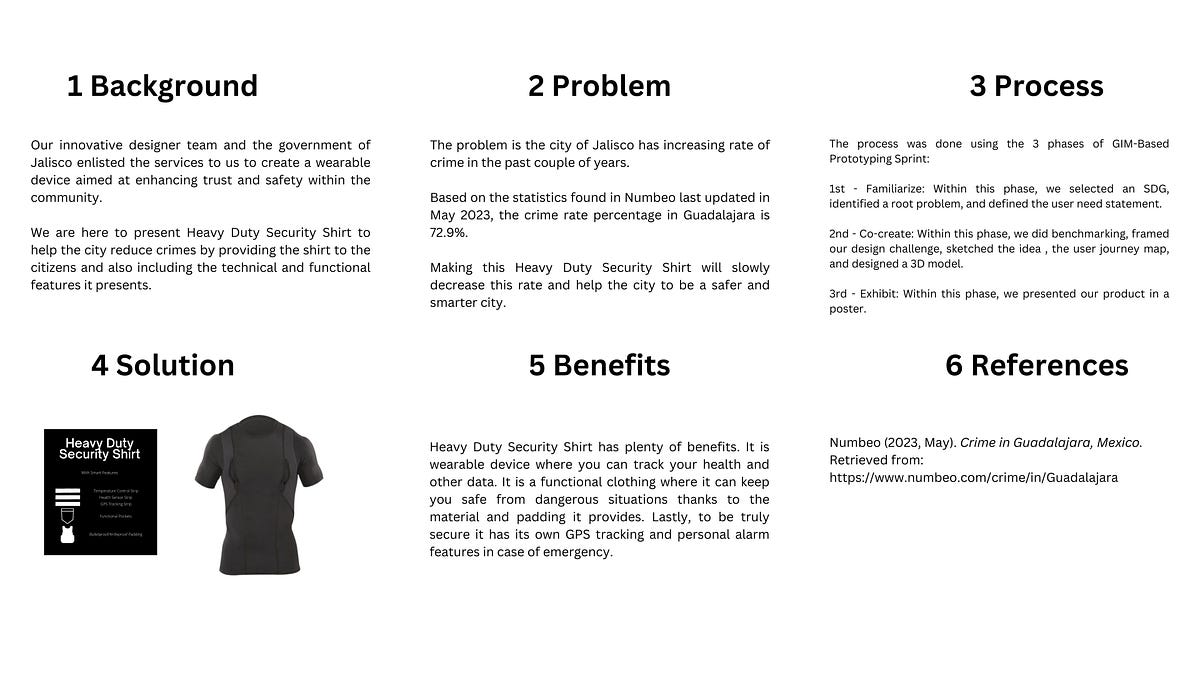 Heavy Duty Security Shirt. By: Jose Lorenzo M., MSc Smart Ed Tech… | by ...