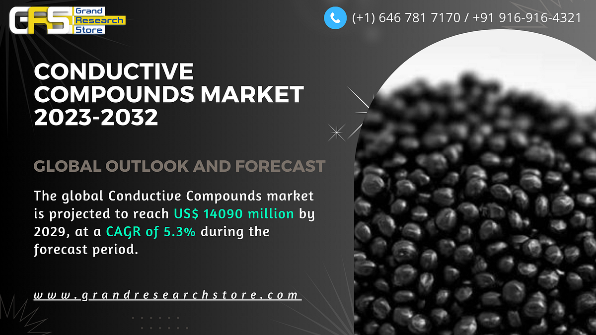 Conductive Compounds Market, Global Outlook and Forecast 20232032 by Naikdipti Dec, 2023