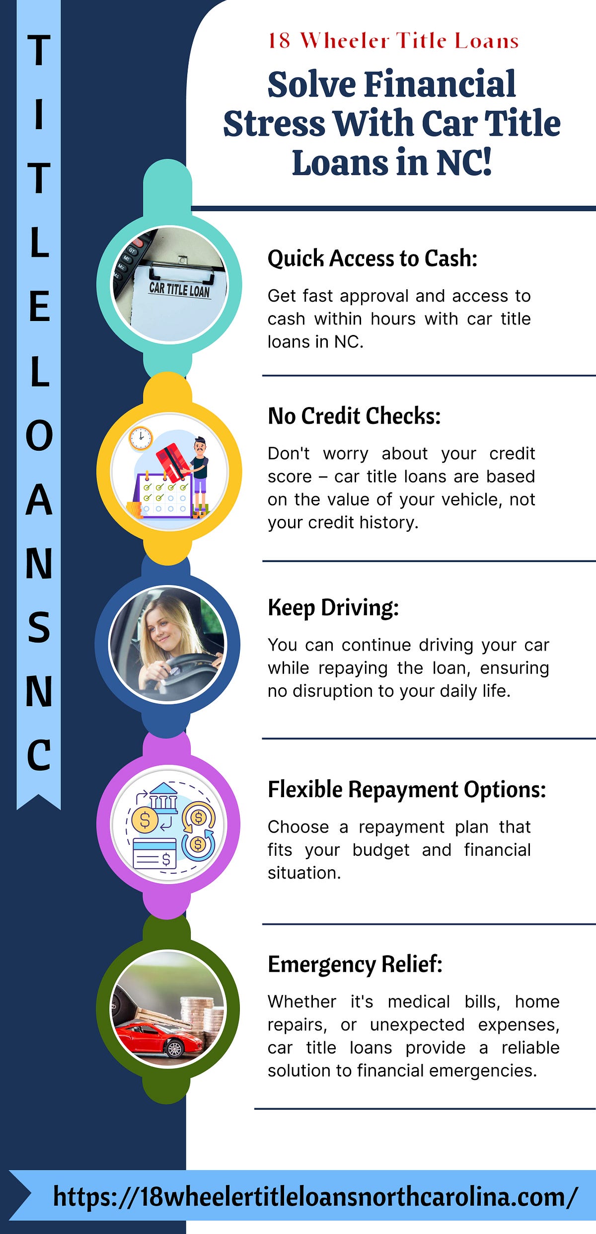 Sitemapcdatahttpsomobeldreferenzcomcar Title Loans Greensboro Nc