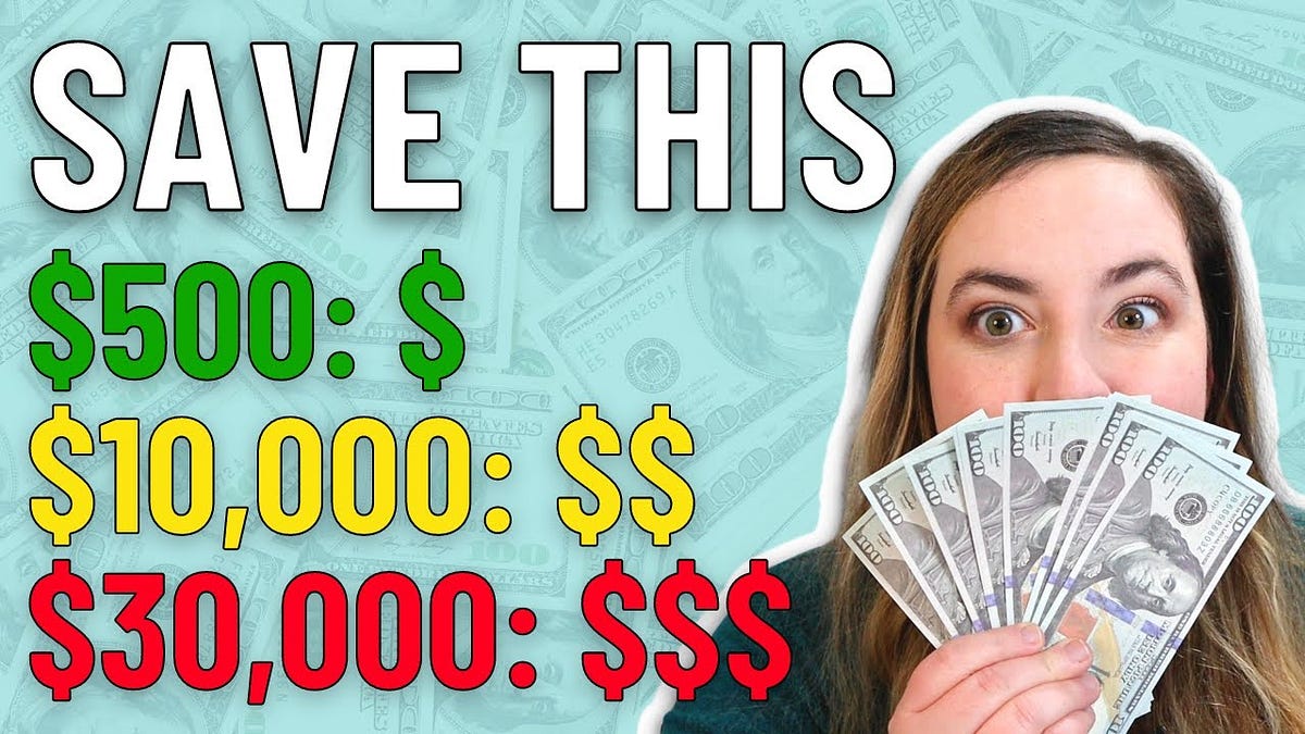 How Do We Save Money in Today’s Time? by Shehan Rajapaksha Medium