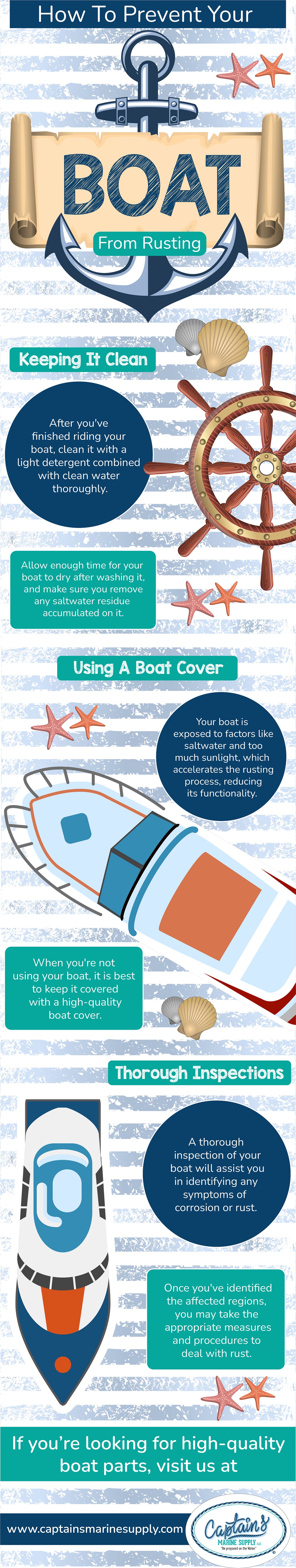 How To Prevent Your Boat From Rusting Infograph Auburnray Medium