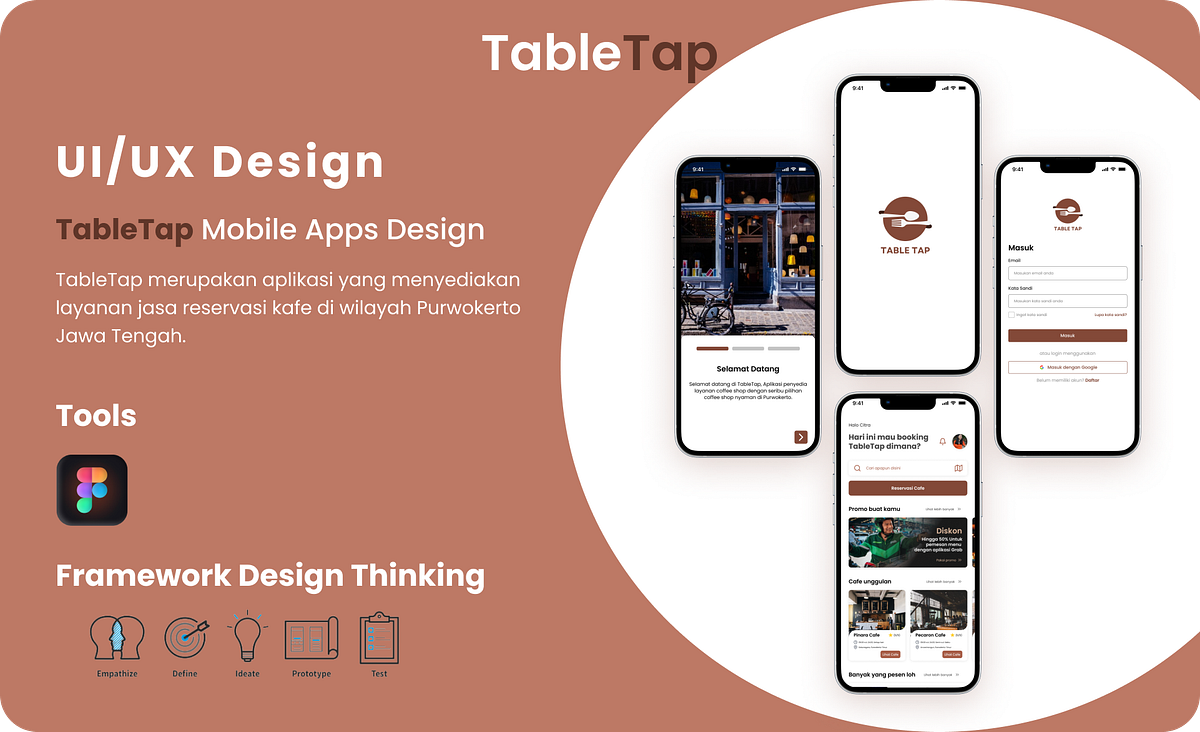 Project Mata Kuliah | Case Study UI/UX | Design Aplikasi Reservasi Kafe ...