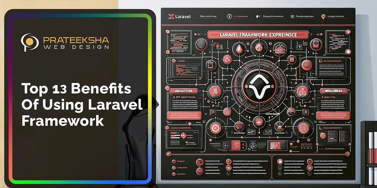 Top 13 Benefits Of Using Laravel Framework | by Prateeksha Web Design ... image.
