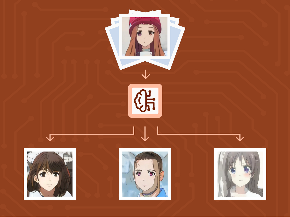 Create Anime Characters Using DCGANs and PyTorch | The Power of AI