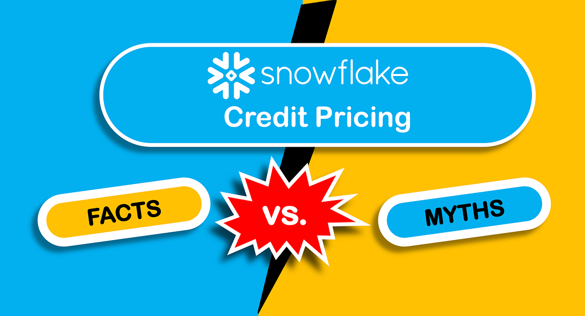 Mythbusting Snowflake Pricing! All the cool stuff you get with 1 credit
