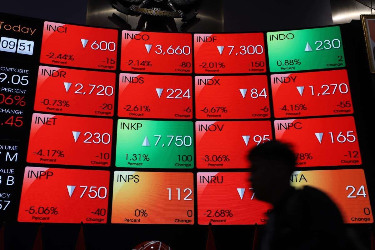 Kontrarevolusi Neoklasik: Meredam Gejolak Rupiah dengan Stabilitas Mikro-Makro