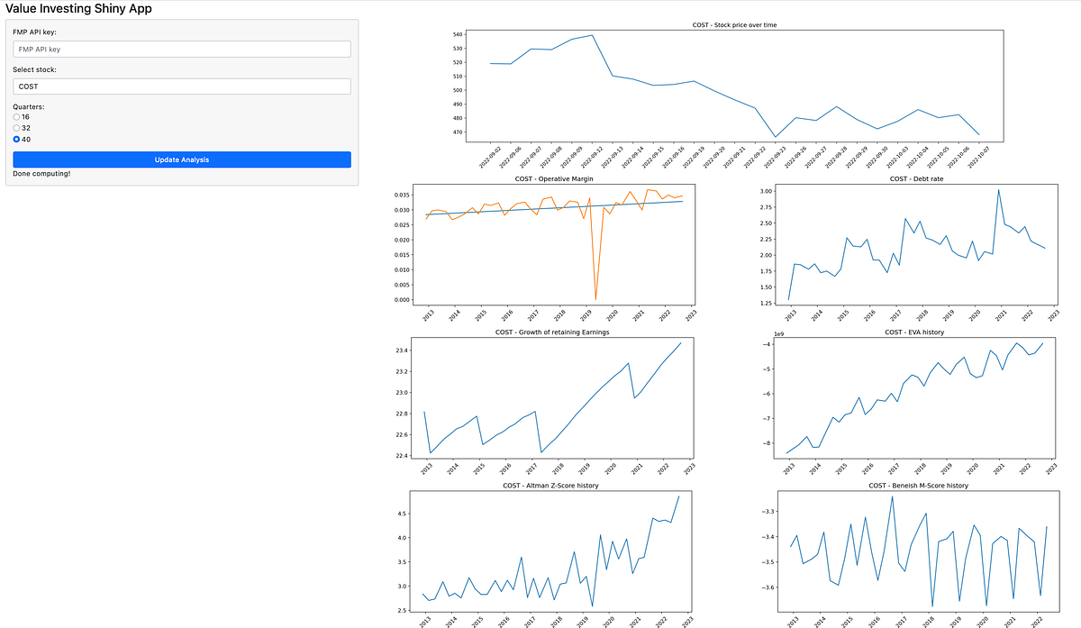 Value Investing Shiny for Python App | by Octavio del Sueldo | Medium