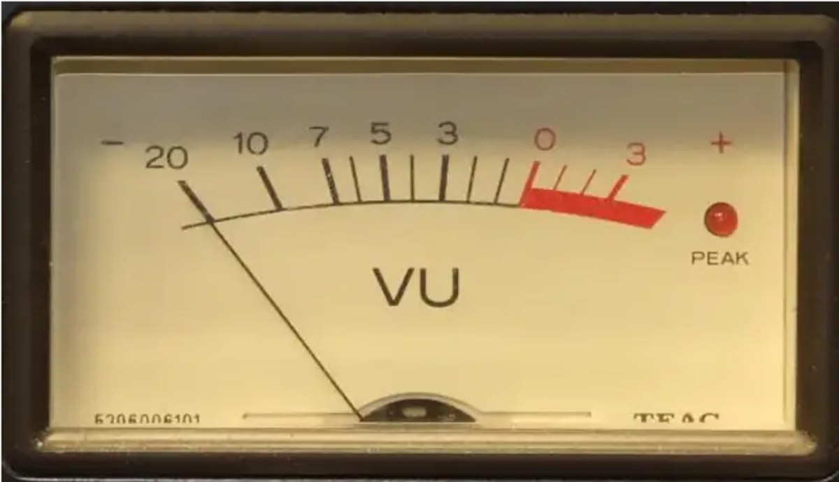 Audio Metering: PPM And VU Meters | by Ravi Singh | Medium