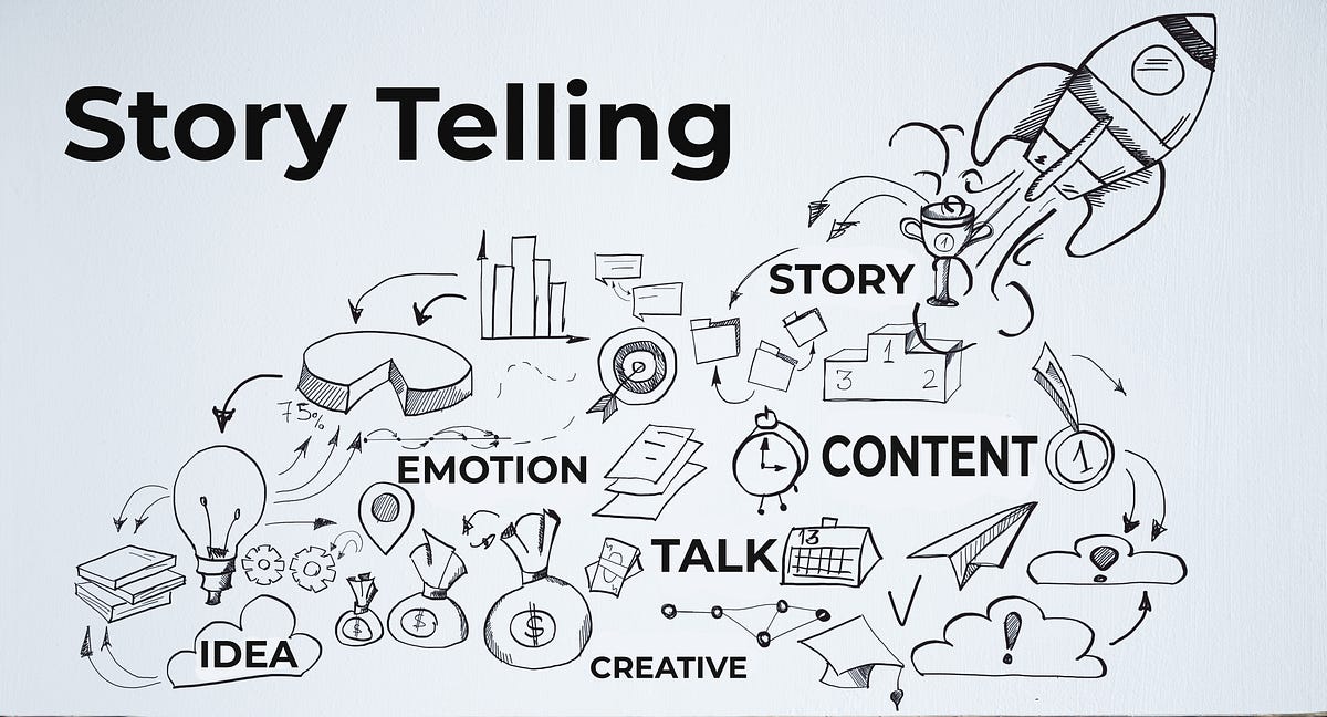 Crafting Compelling Narratives:  Unlocking the Power of Features & Benefits in Your Home Design Business