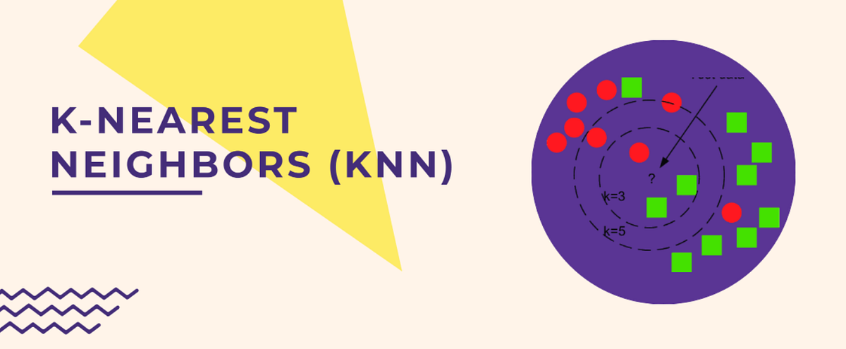 K-Nearest Neighbor (KNN). K-Nearest Neighbor, also known as KNN… | by ...