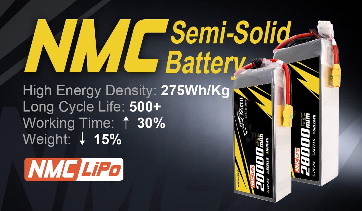 High energy density lipo battery for drone — Tattu NMC Semi Solid Battery