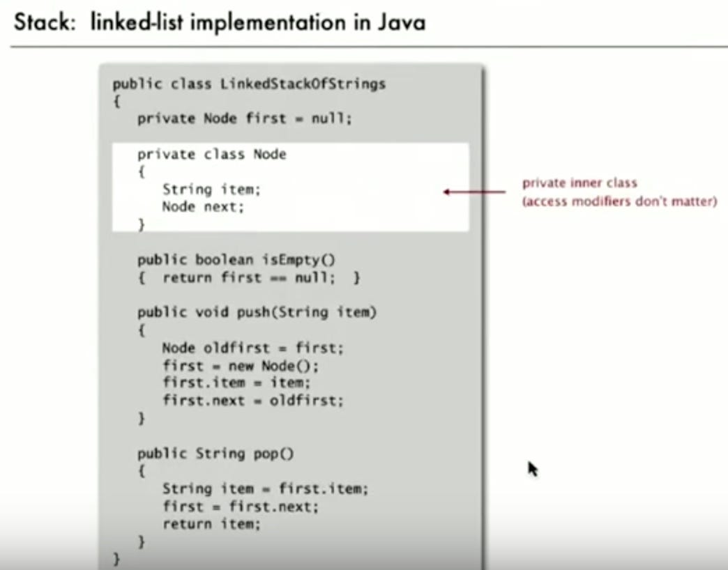 Basic Data Structure | by Sophiaaa | Medium