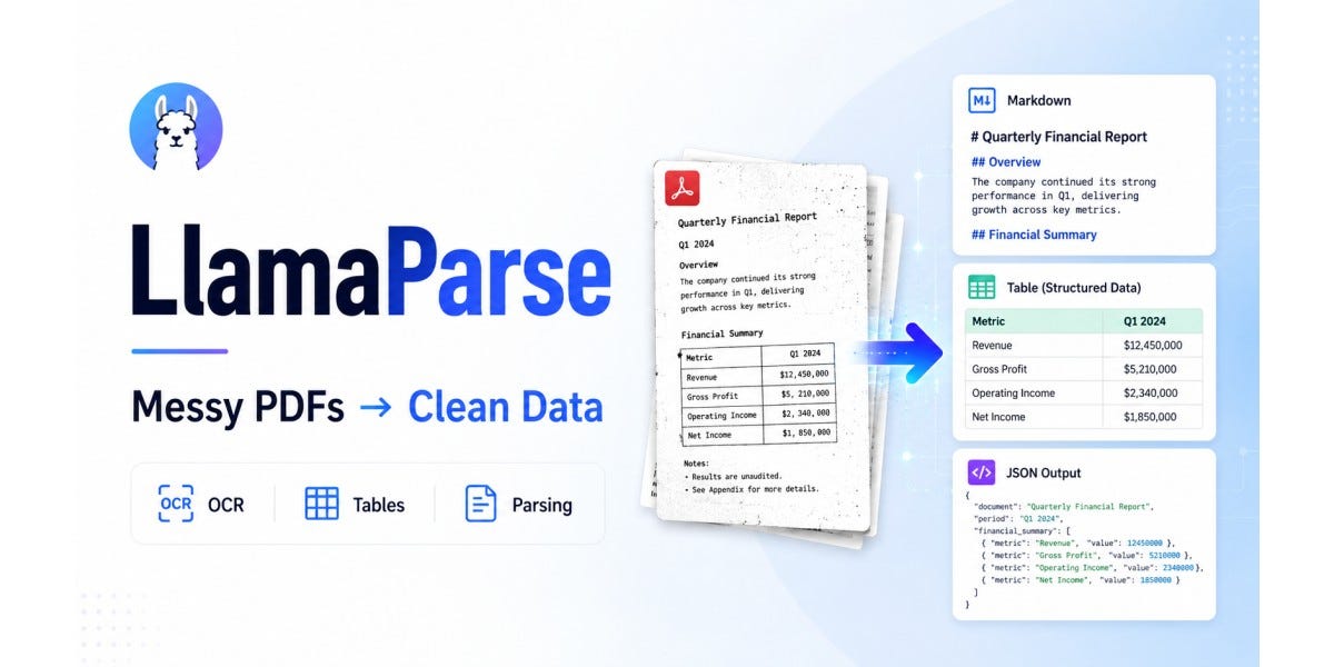 I Fed LlamaParse My Messiest PDFs — The Results Surprised Me