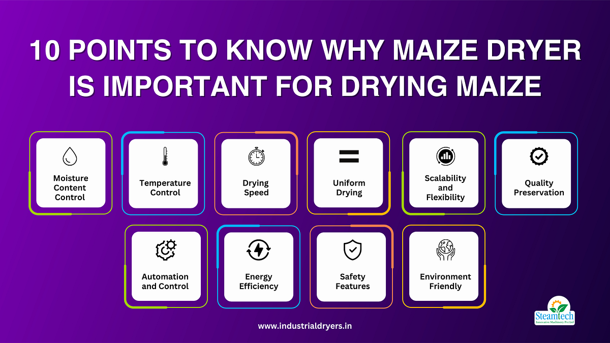 The 10 Points to Know why Maize Dryer is Important for drying Maize