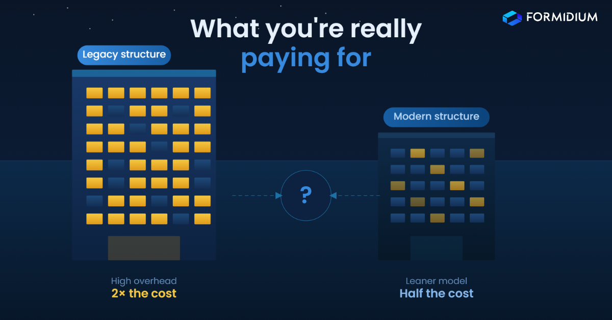 Why Do Some Fund Administrators Cost Twice as Much?