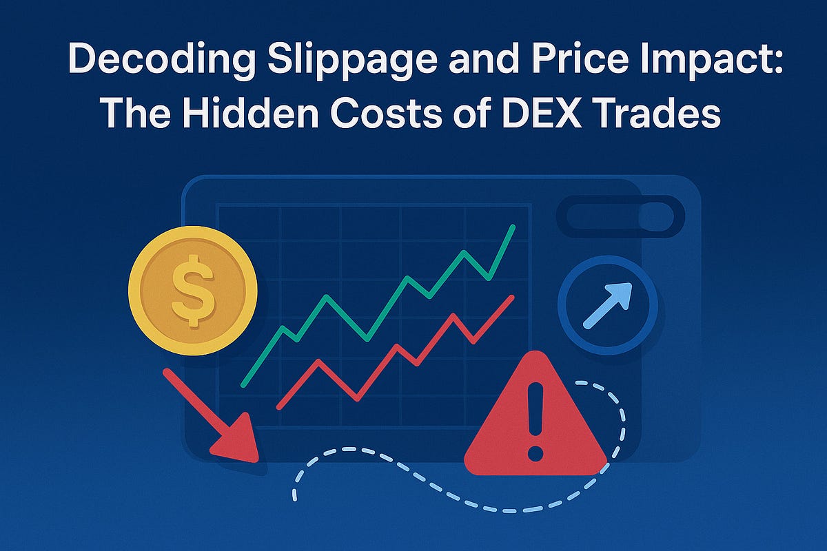 Decoding Slippage and Value Influence: The Hidden Prices of DEX Trades | by Divyesh Patel | The Capital | Oct, 2025
