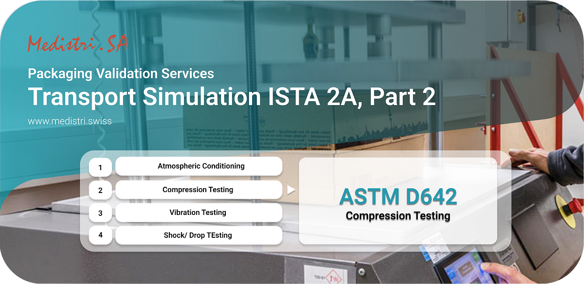 Transport Simulation — ISTA 2A, Part 2 Compression Testing by