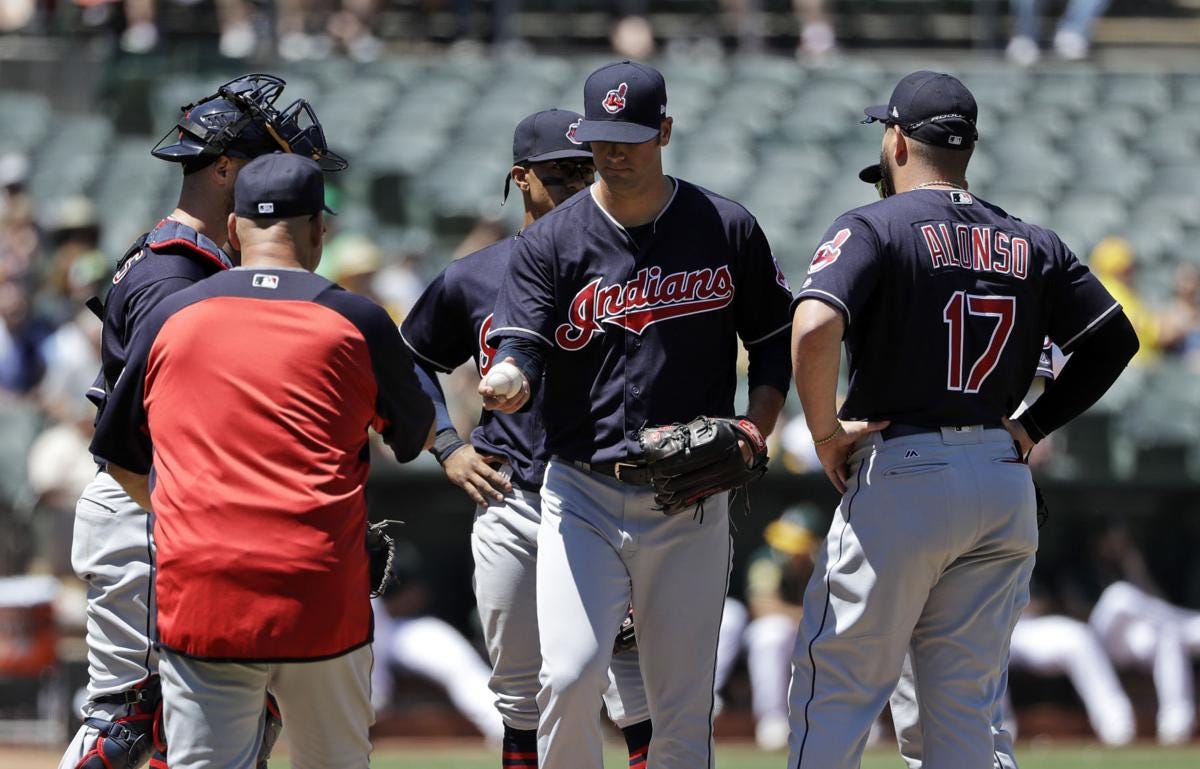 Indians send Francisco Lindor to Triple-A - Covering the Corner