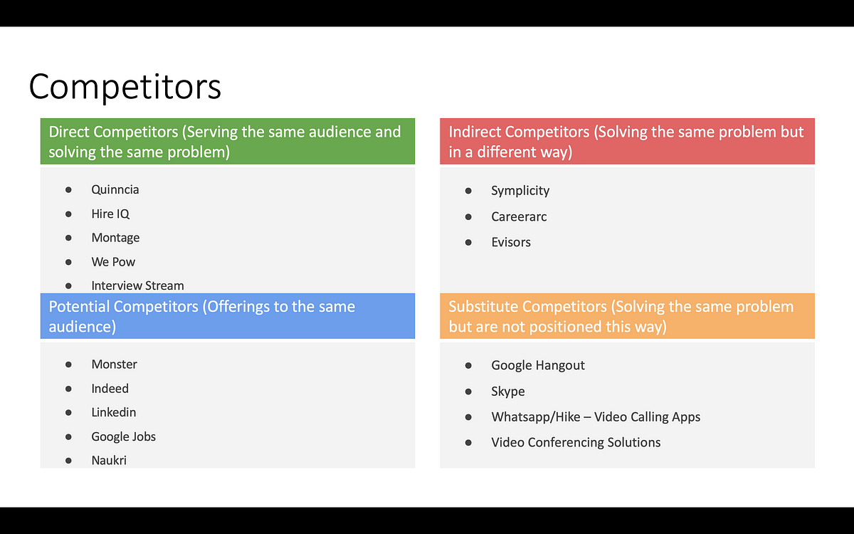 Competitive analysis —What it means to a Product Manager? | by Murtaza ...
