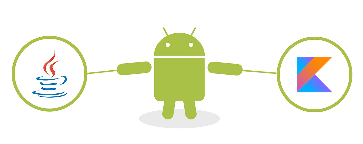 How to Convert Java to Kotlin on Android Studio | by Erik Lugo | My ...