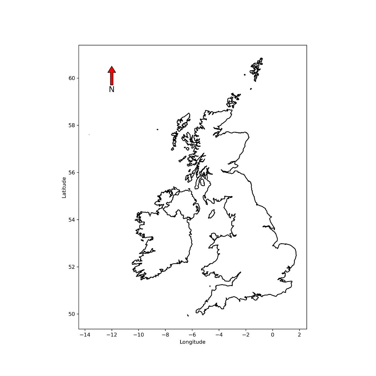 Python Plots and Little Red Dots. As part of my own journey in… | by ...