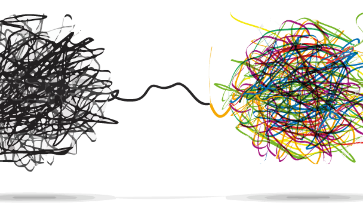 Wicked Problem & Design Thinking. Wicked Problem | by Anne Lee | Medium