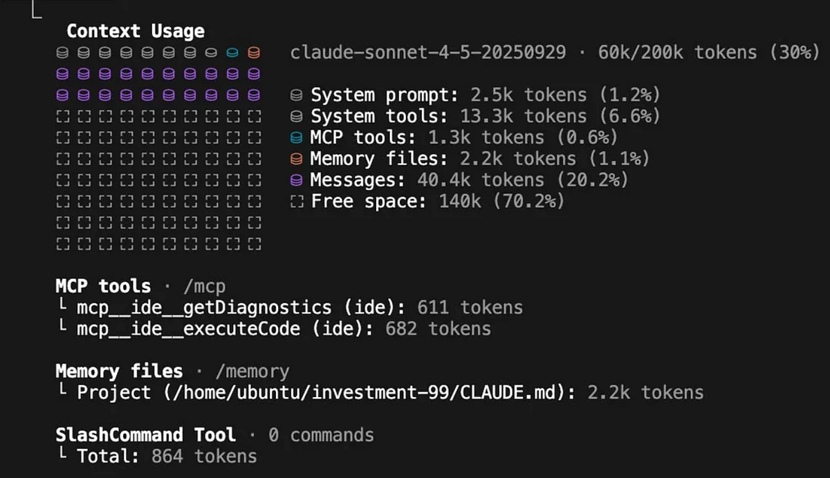 Context Recovery Hook for Claude Code: Never Lose Work to Compaction ...