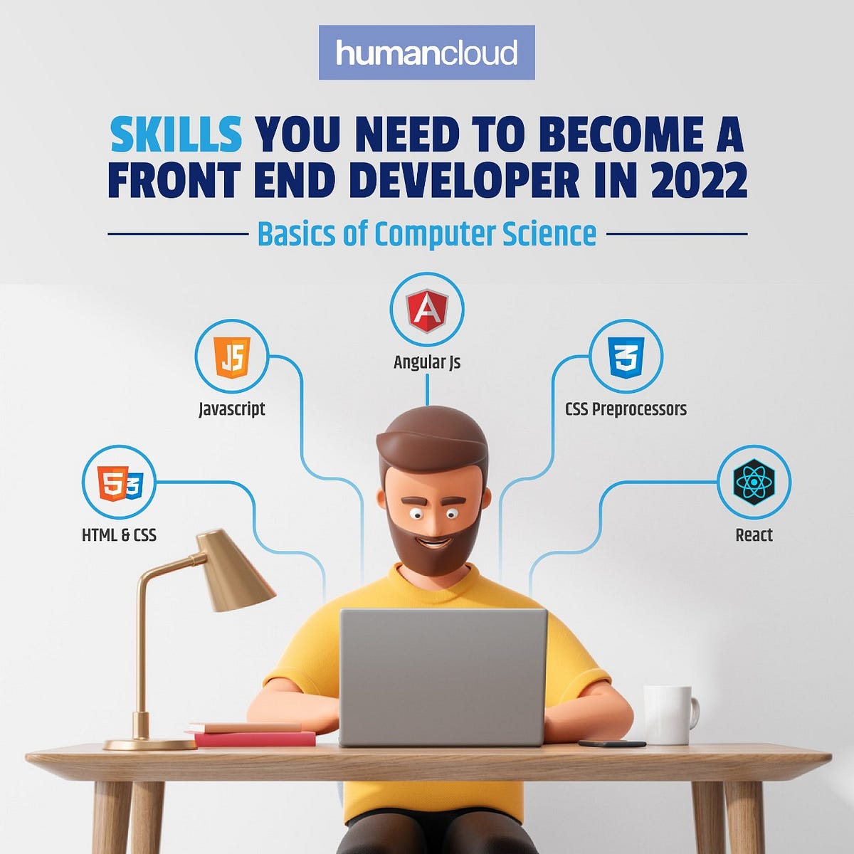 Skills you need to become a front end developer in 2022 - Humancloud ...
