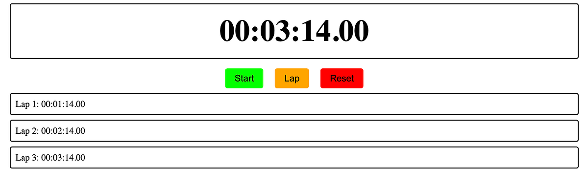 Creating a Stopwatch App: Step-by-Step Guide to Building a Precise ...