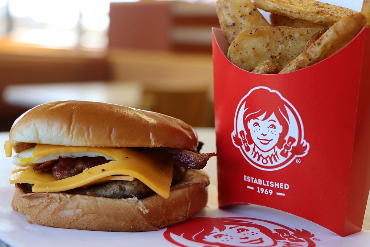 The Ultimate Guide to Wendy’s Beverage Menu Prices by Wendys Menu