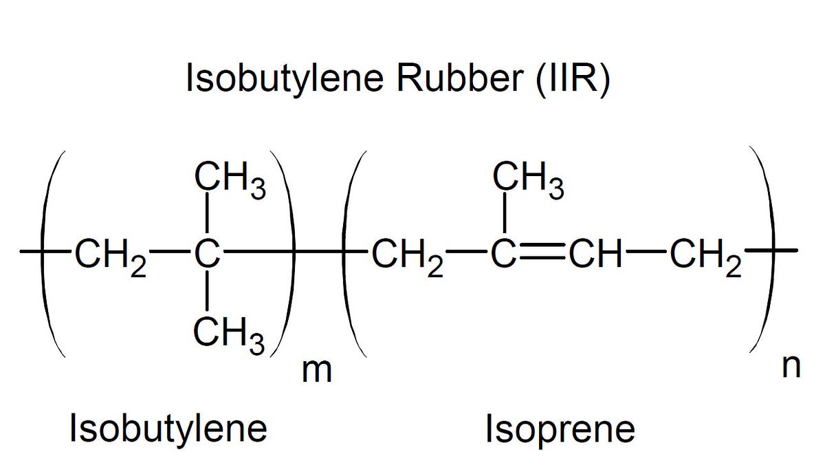 Isobutylene Isoprene Rubber (IIR) Market 2023 Growth, Size, Share