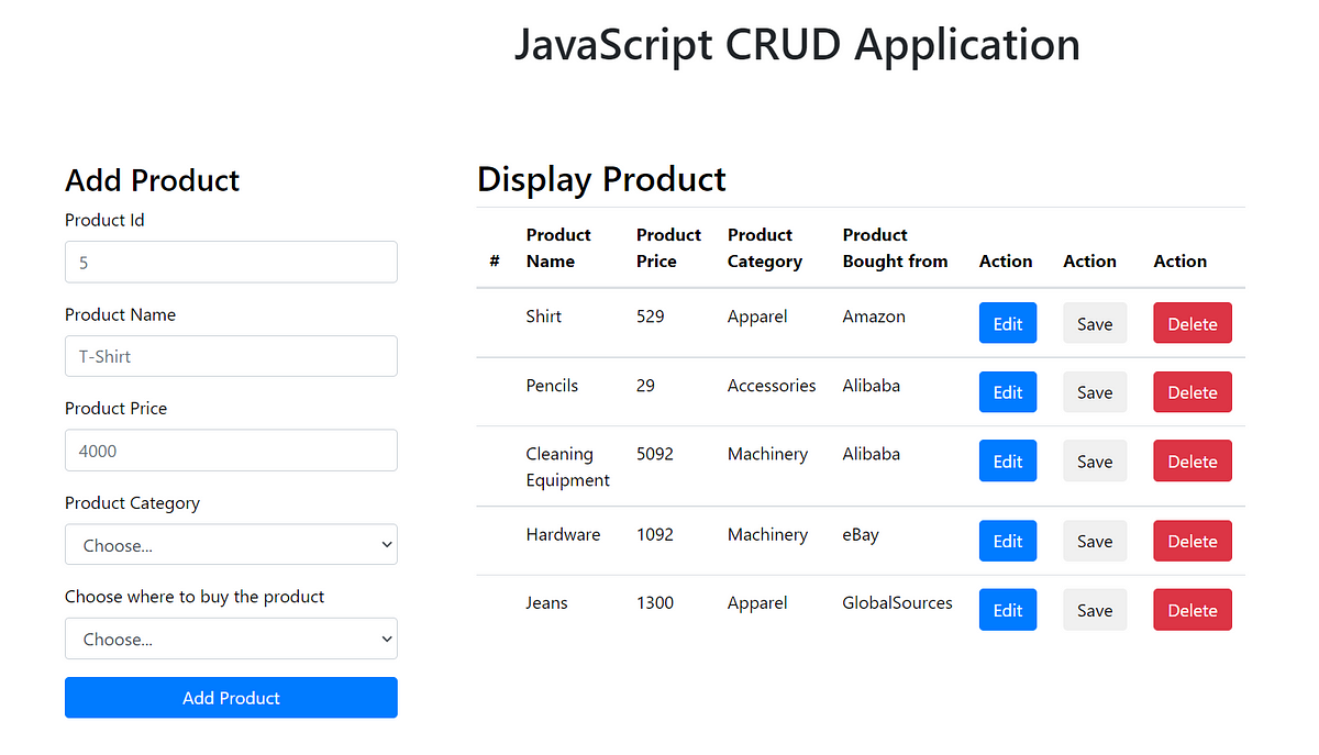 Simple CRUD Application in JavaScript Part 2 | by Soha - JavaScript ...
