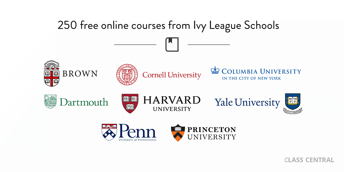 The 50 best free online university courses according to the data, by  Dhawal Shah, We've moved to freeCodeCamp.org/news