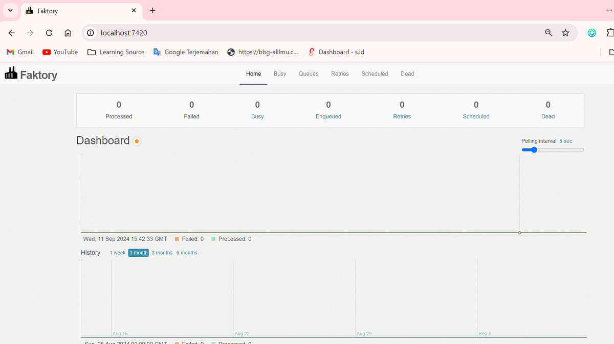 Curated visual reference: Fresh Look at Introducing Faktory Persistent And Easy To Use Job System