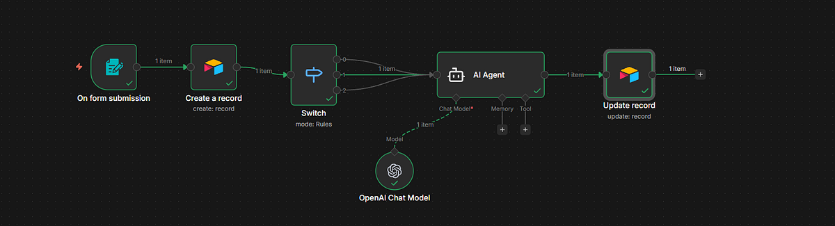 Building an AI Agent Automation with OpenAI and Smart Workflow Logic ...