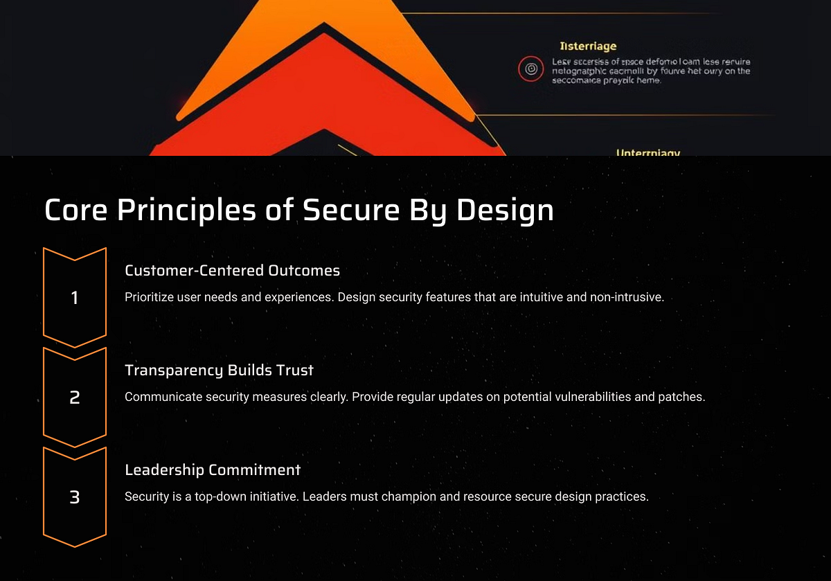Secure by Design Software: Building Security into the Blueprint | by ...