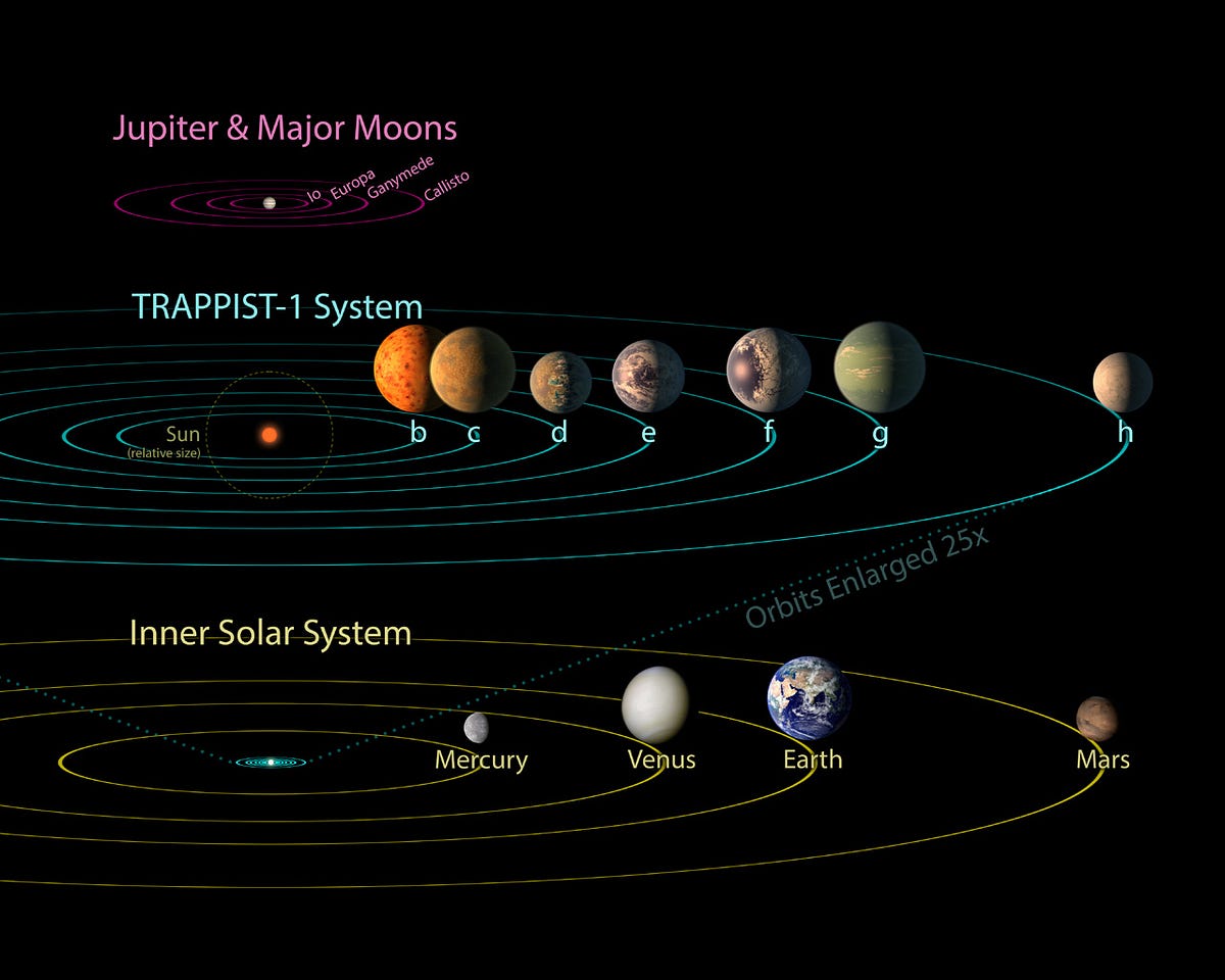 10 Colossal Facts About the Gas Giant Planet Jupiter [Infographic] - Earth  How