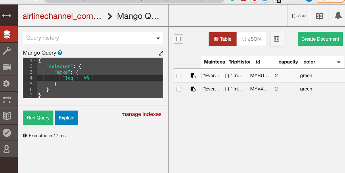 Complex Queries CouchDB with Hyperledger by Paul Marriott Medium