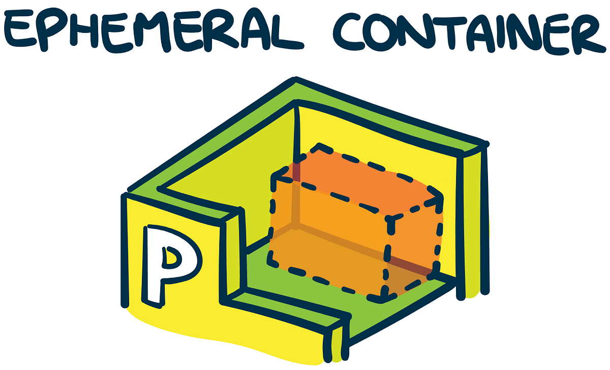 Ephemeral Containers — For a More Civilized Debugging Age by Bruno