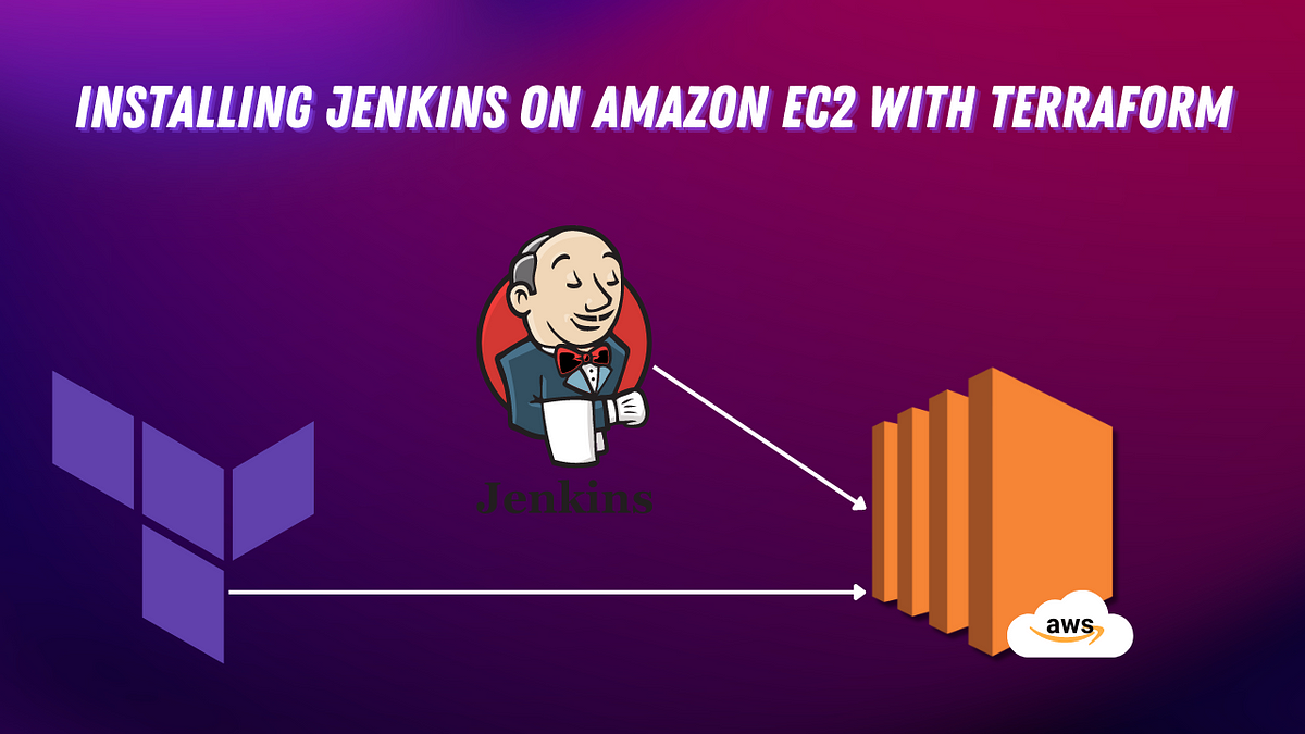 Installing Jenkins CI/CD Tool on an Amazon EC2 Instance Using Terraform ...