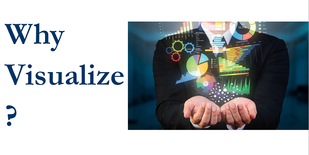 “A Beginner’s Guide to Data Visualization with Python” | by KUGAN N ...